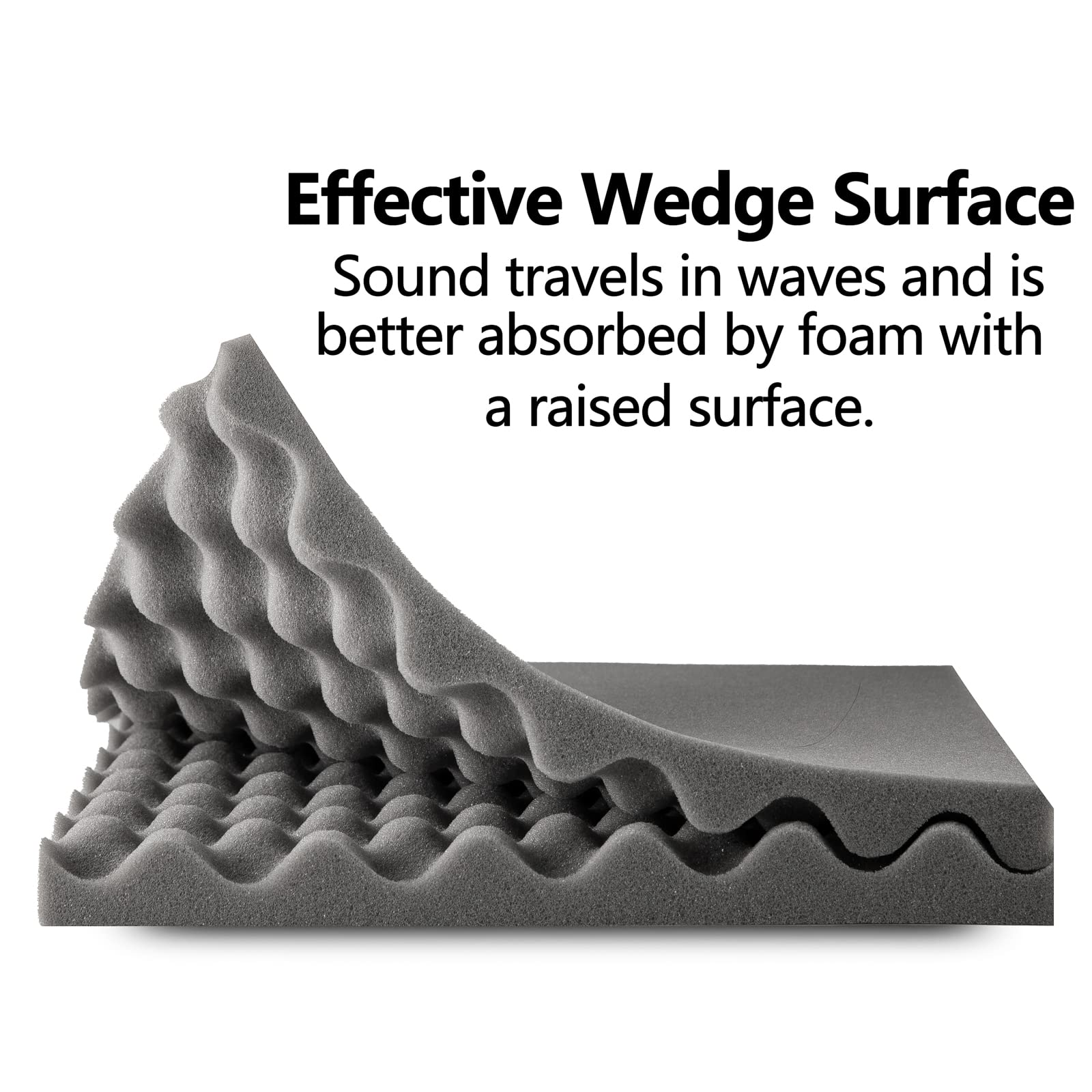 Sound Proof Foam Panels for Walls: 12 pcs Acoustic Foam Panels with Double Side Adhesive Sticker for Studio Recording Office Bed